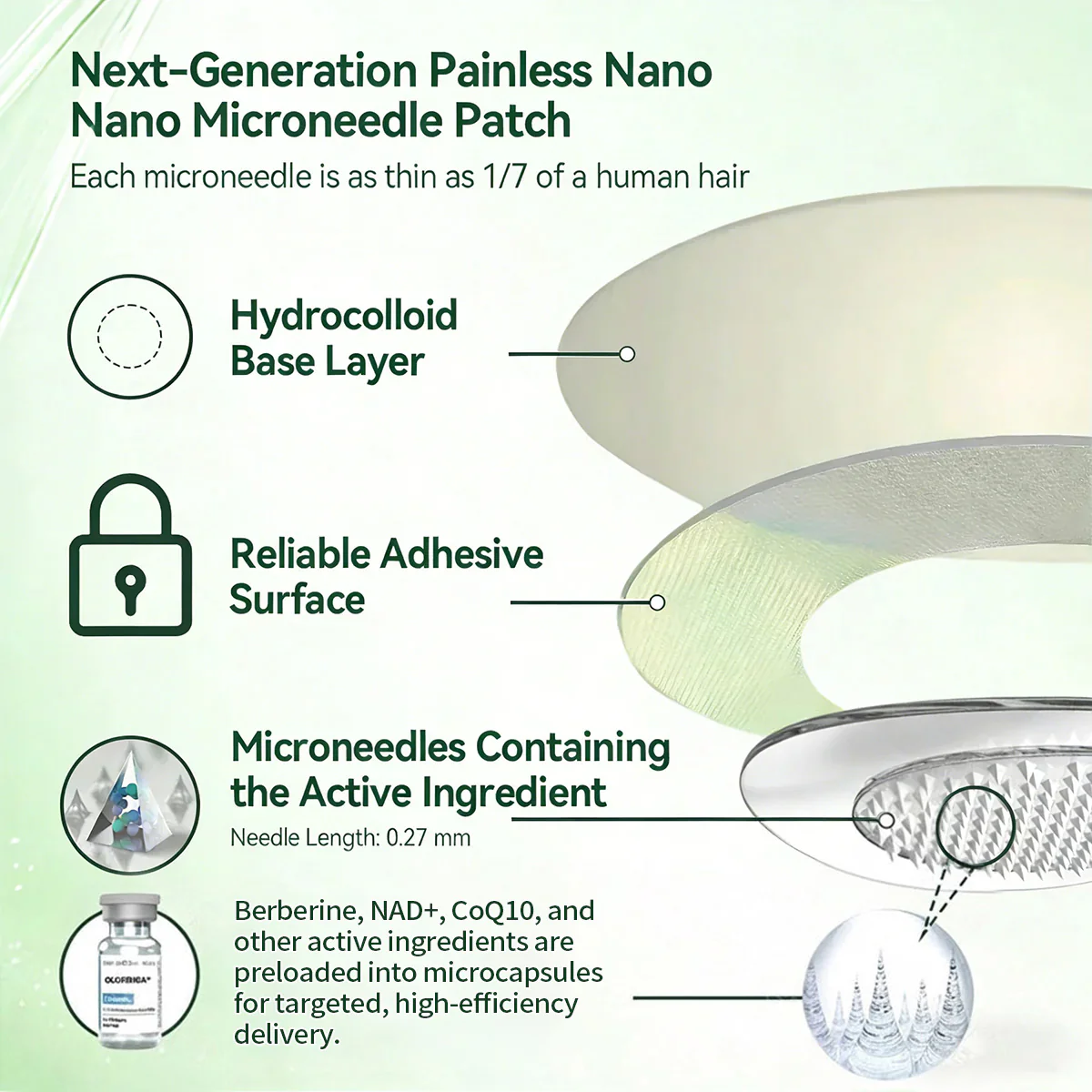 Upgraded 10-in-1 Microneedle Patch – Berberine & NAD+ for Metabolic Support - Image 3
