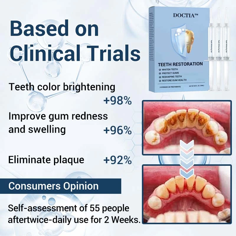 TeethRestoration Toothpaste Gel - Image 4