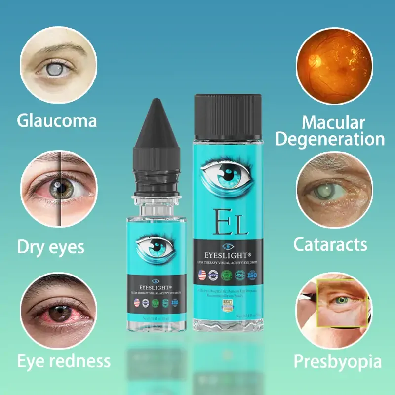 Nano Vision Eye Serum - Image 4