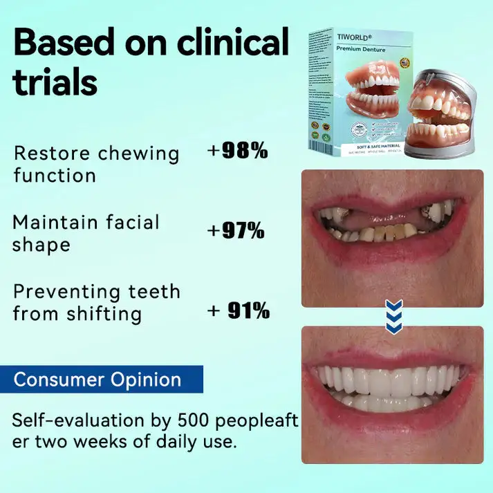 Premium Denture AdaptableFit Functional Dentures - Image 6