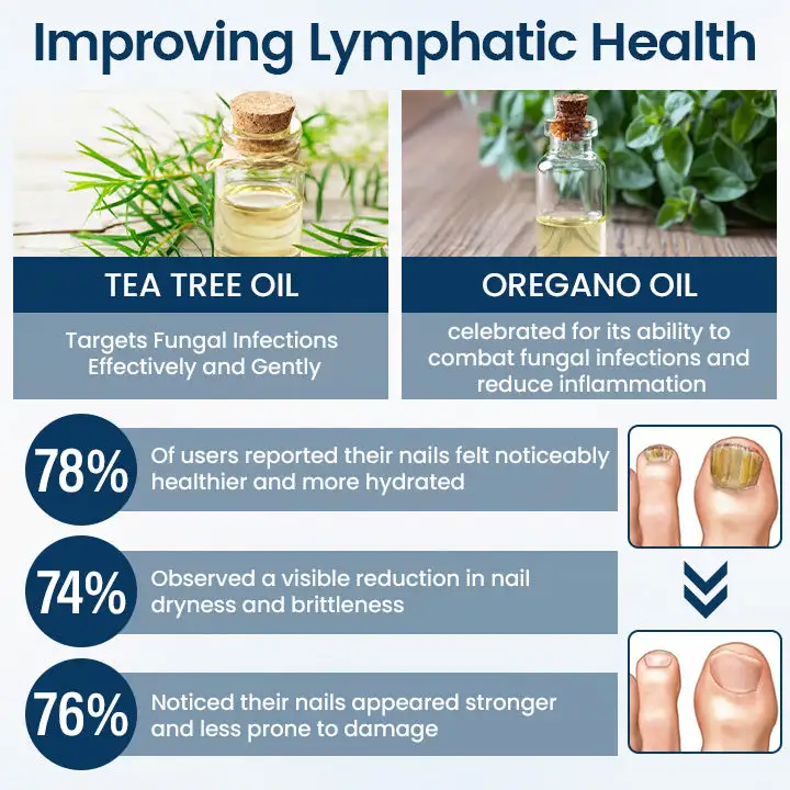 OnyxiGuard Fungal Repair Herbal Spray - Image 9