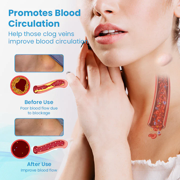 Lipoma Treatment Ointment - Image 3