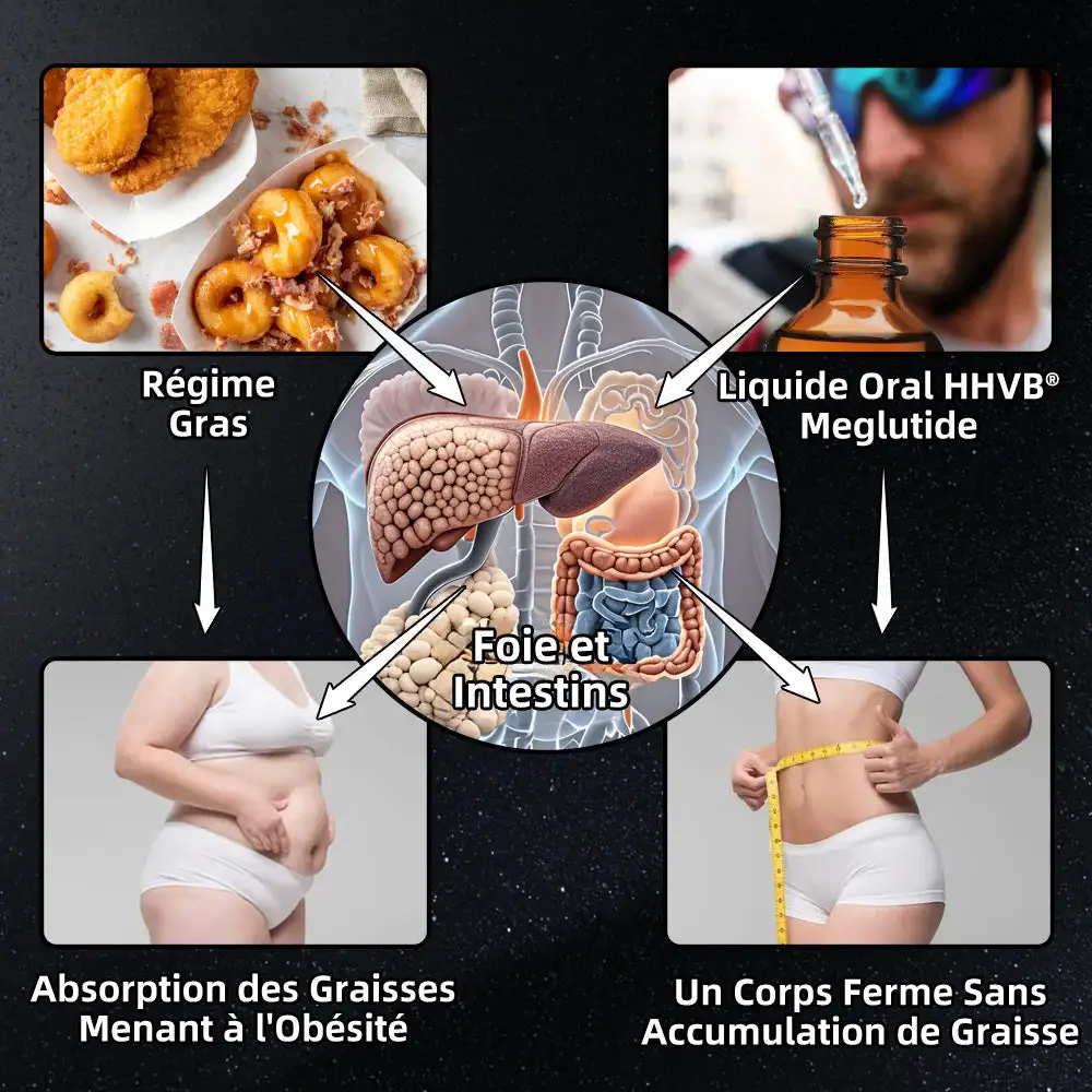 Minceur & Gouttes de Boost de Santé - Image 9