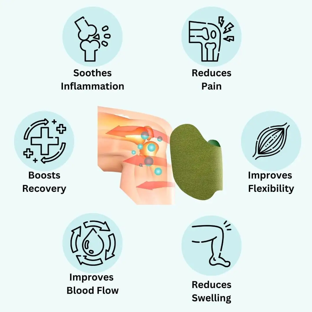 Natural Knee Pain Patches - Image 7