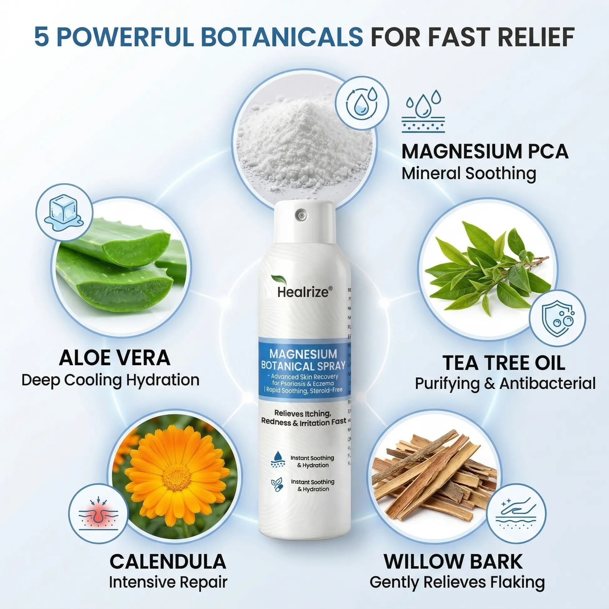 Magnesium Botanical Spray –Advanced Skin Recovery for Psoriasis & Eczema - Image 5