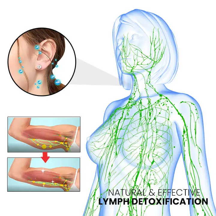 Histone Diamond Lymphatic Gravity Magnetic Therapy Germanium Earrings - Image 9