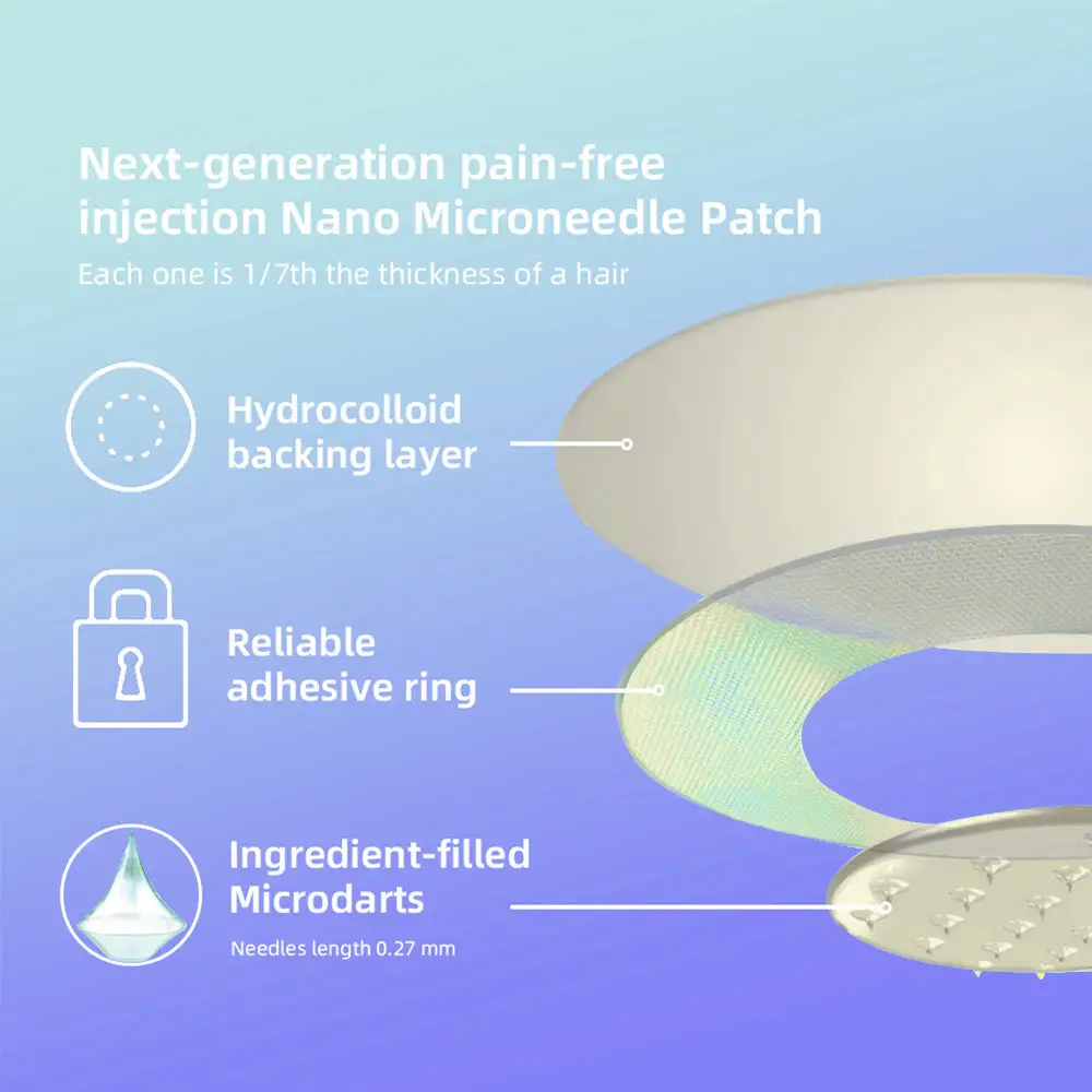 Nano Microneedle Patch 2.0 - Image 10