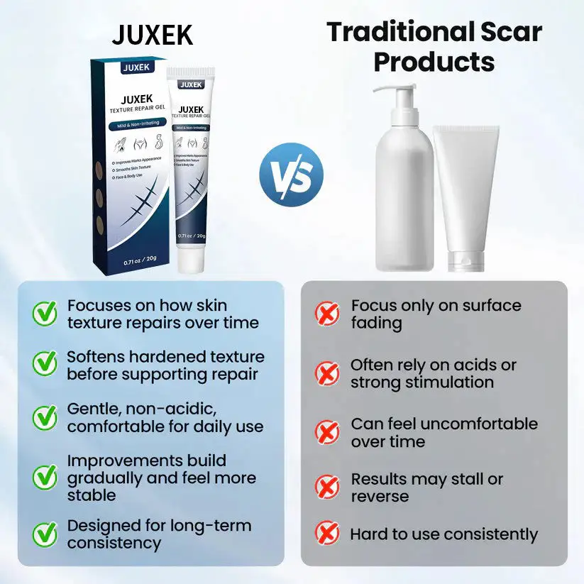 Texture Repair Gel - Image 10
