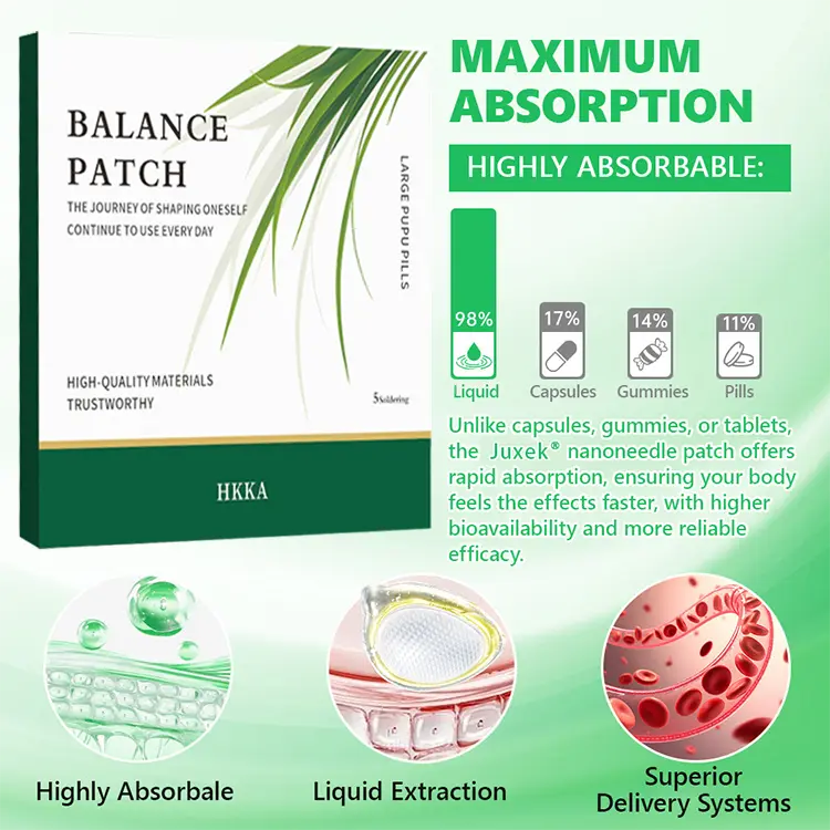 Thermal Balance Patch (5 Patches) - Image 4