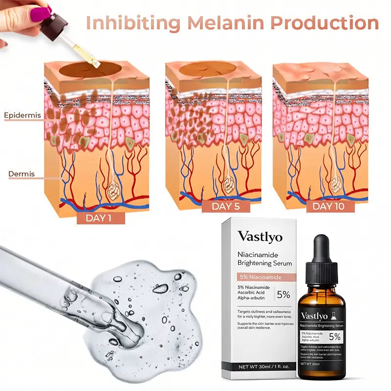Niacinamide Brightening Serum - Image 2