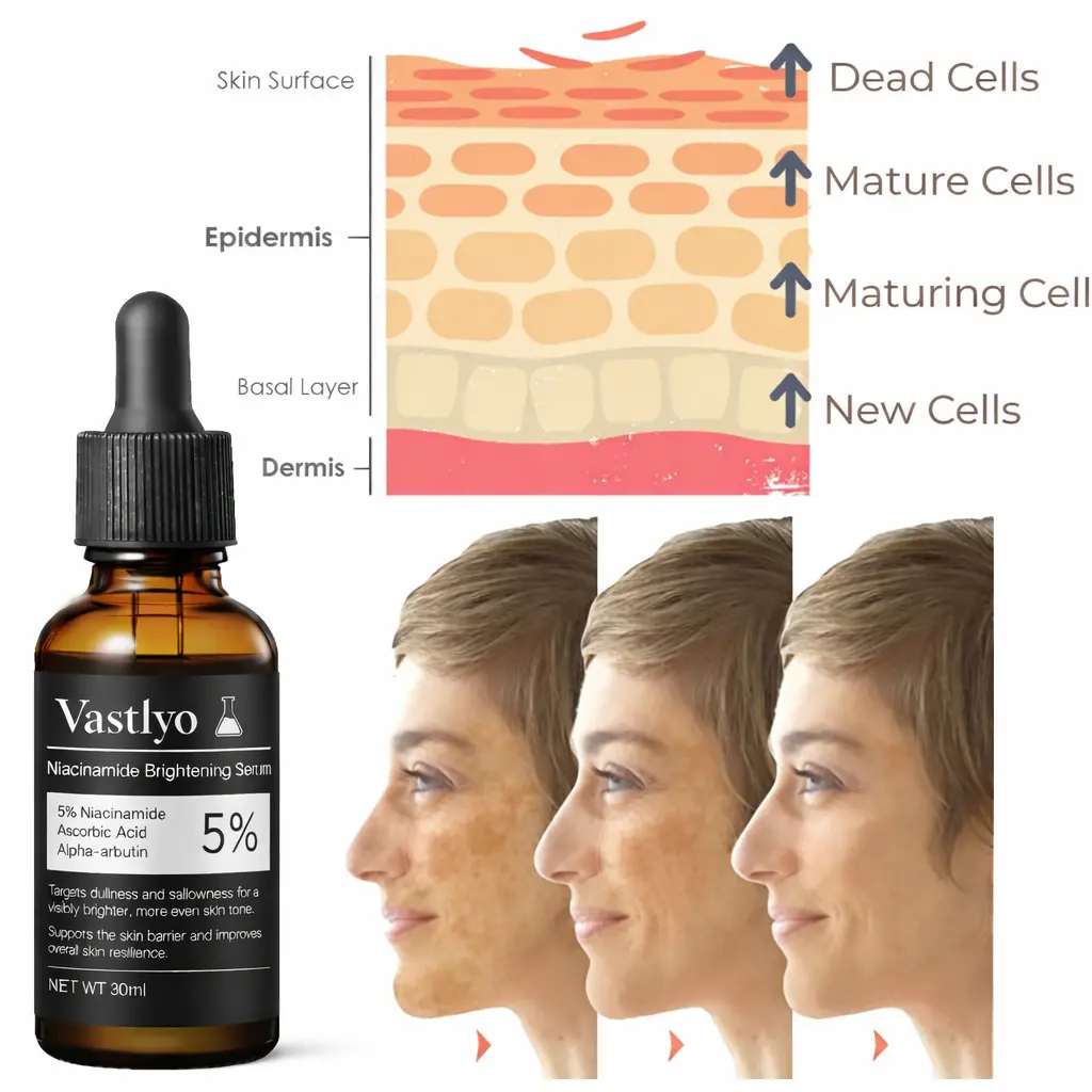 Niacinamide Brightening Serum - Image 4