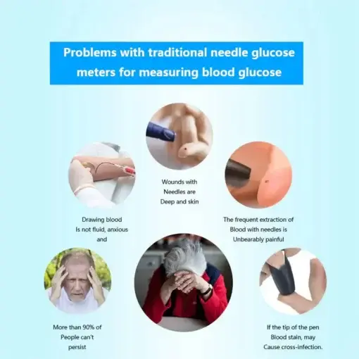 Non-Invasive Blood Glucose Meter 99.9% Accuracy - Image 3