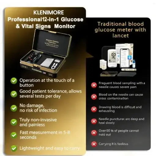 Non-Invasive Blood Glucose Meter 99.9% Accuracy - Image 9
