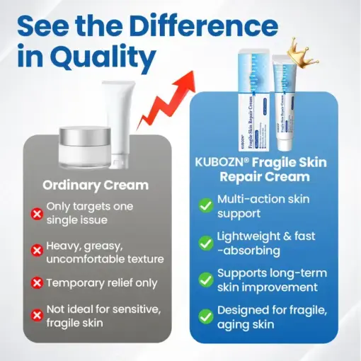 Fragile Skin Repair Cream - Image 11