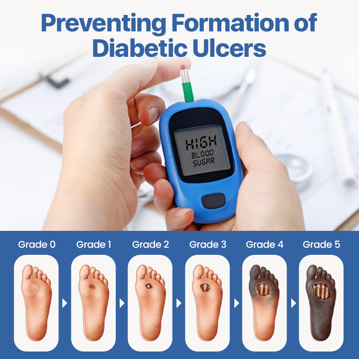 VivaGluco Diabetes Treatment Cream - Image 5