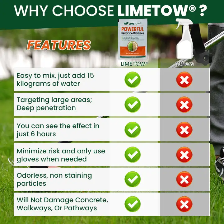 Powerful Herbicide Granules - Image 10