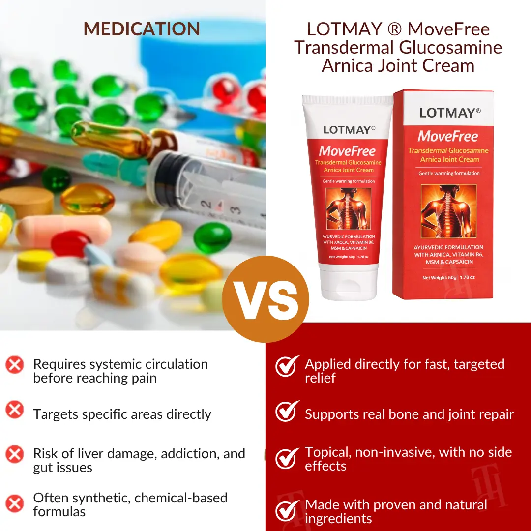 LOTMAY ® MoveFree Transdermal Glucosamine Arnica Joint Cream - Image 7