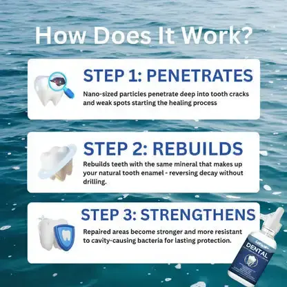 Advanced Enamel Repair & Whitening Kit - Image 8