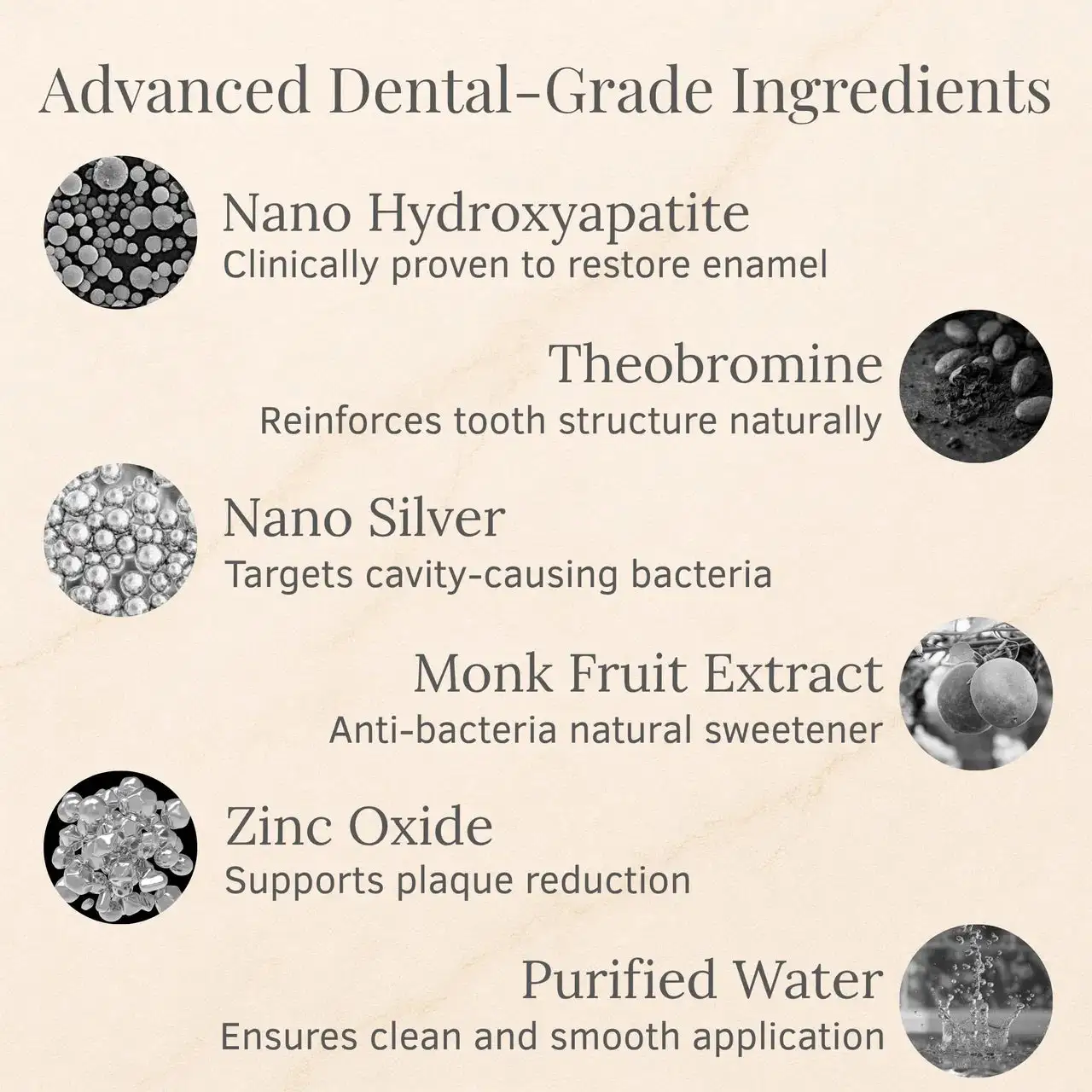 Enamel Repair & Teeth Whitening Kit - Image 10