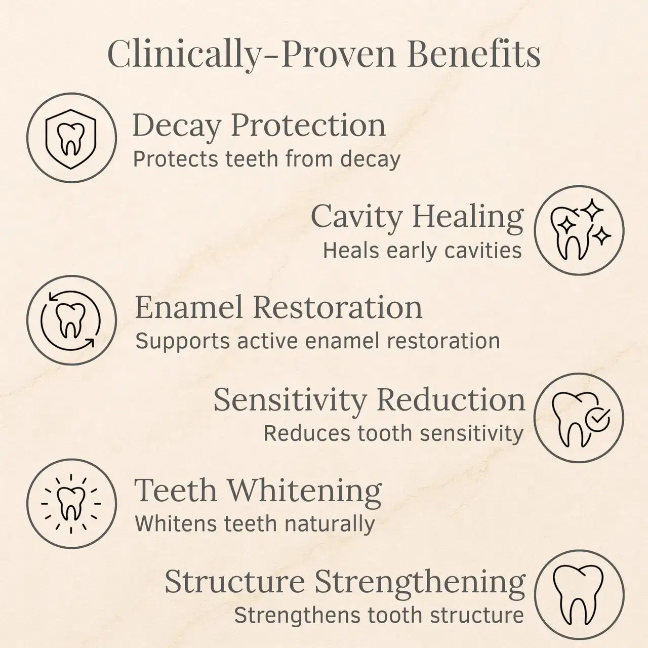 Enamel Repair & Teeth Whitening Kit - Image 11