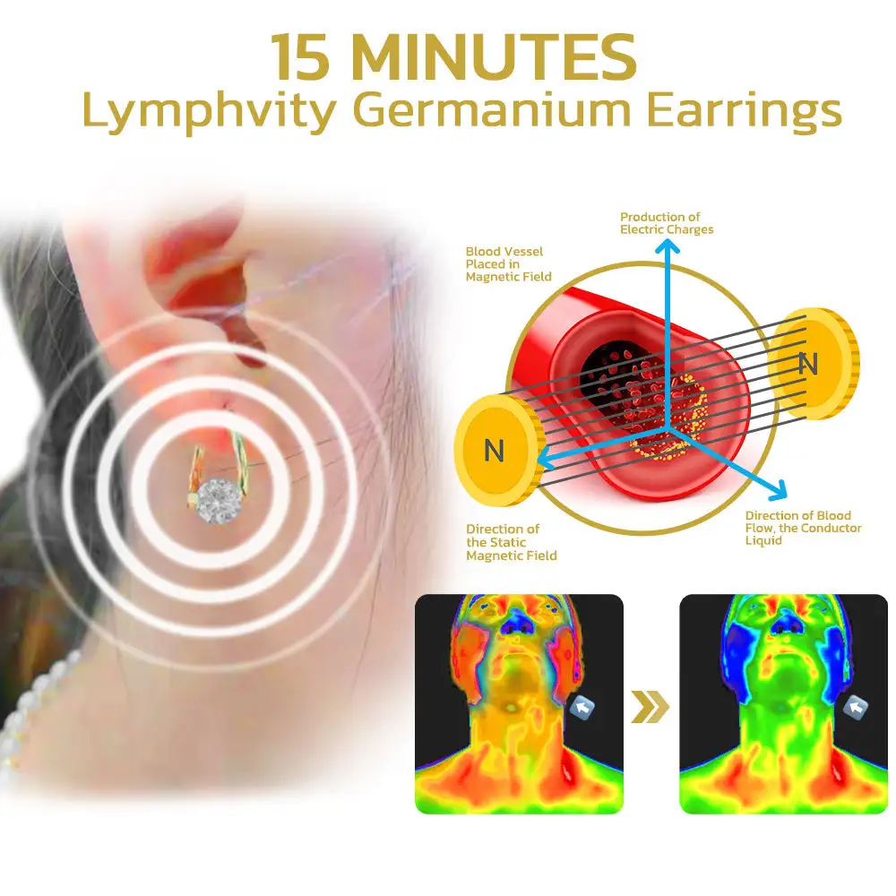 Lymphvity MagneTherapy Germanium Earrings - Image 3