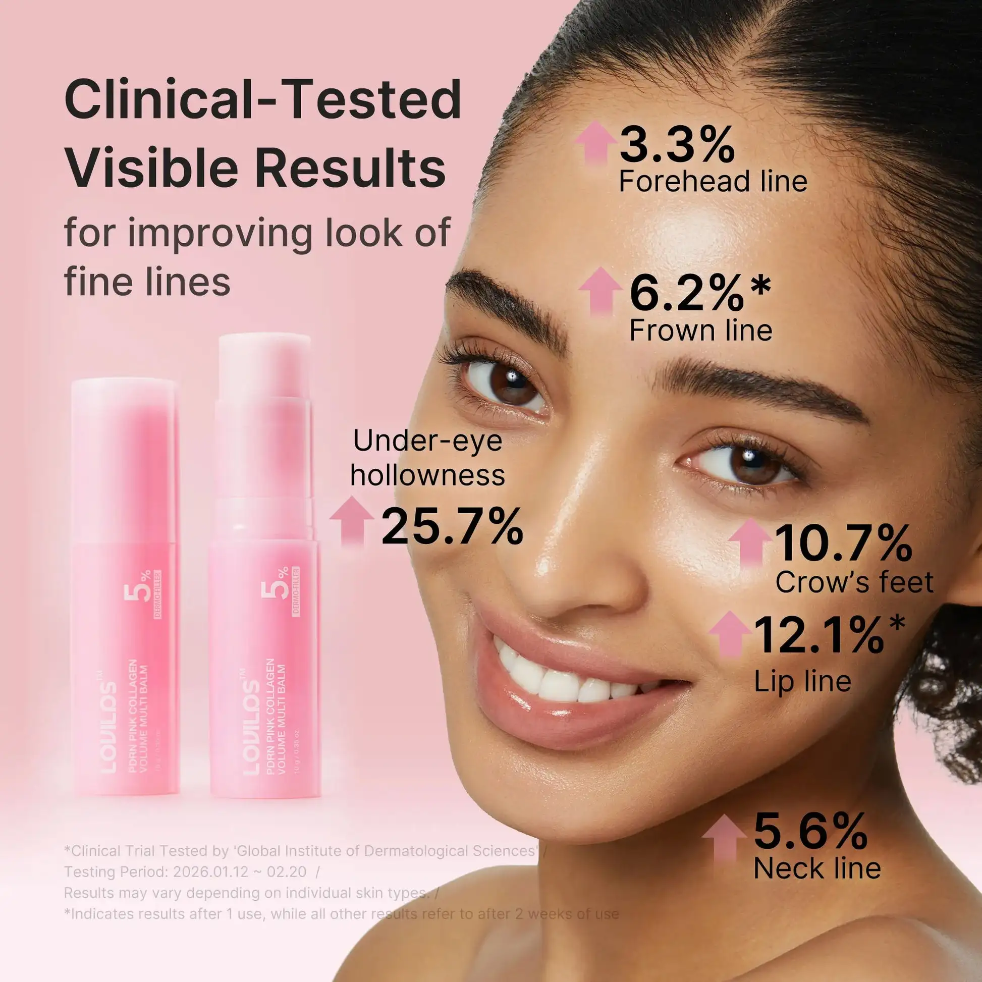 LOVILDS PDRN & Pink Collagen Solid Serum Multi-Stick - Image 3