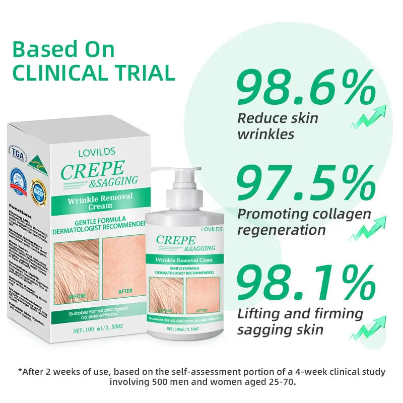Wrinkle Removel Cream,Address Crepe & Sagging - Image 16