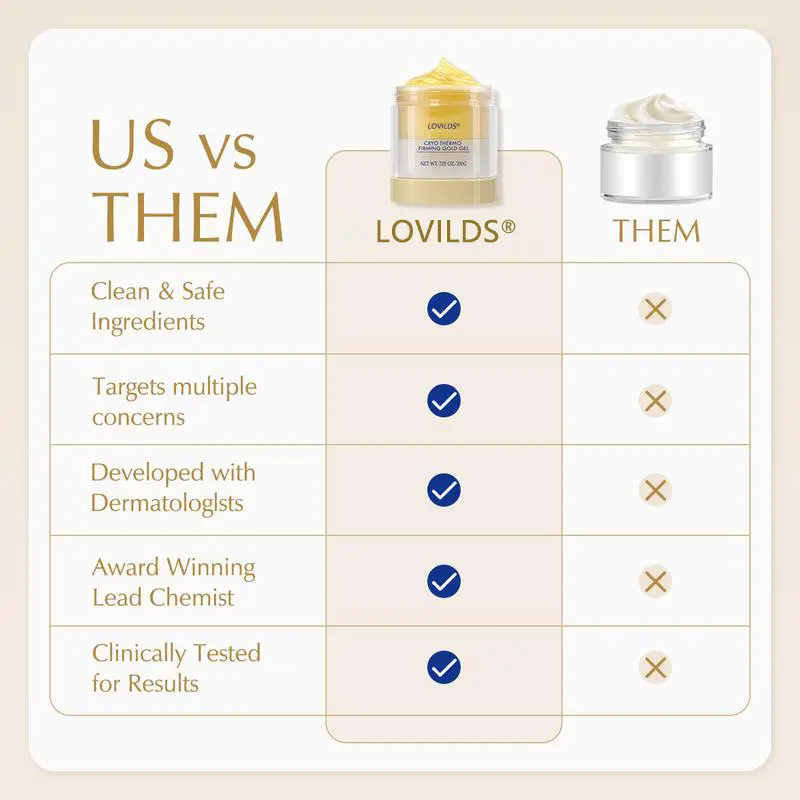 Tightening Burn Gold Massage Cream - Image 4