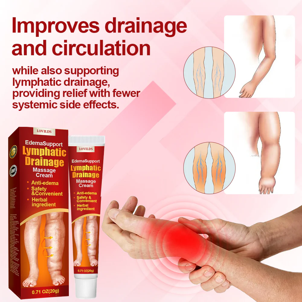 EdemaSupport Lymphatic Drainage Massage Cream - Image 2
