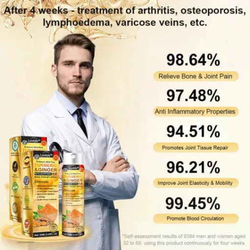 Joint & Bone Therapy Turmeric Ginger Treatment Spray - Image 2