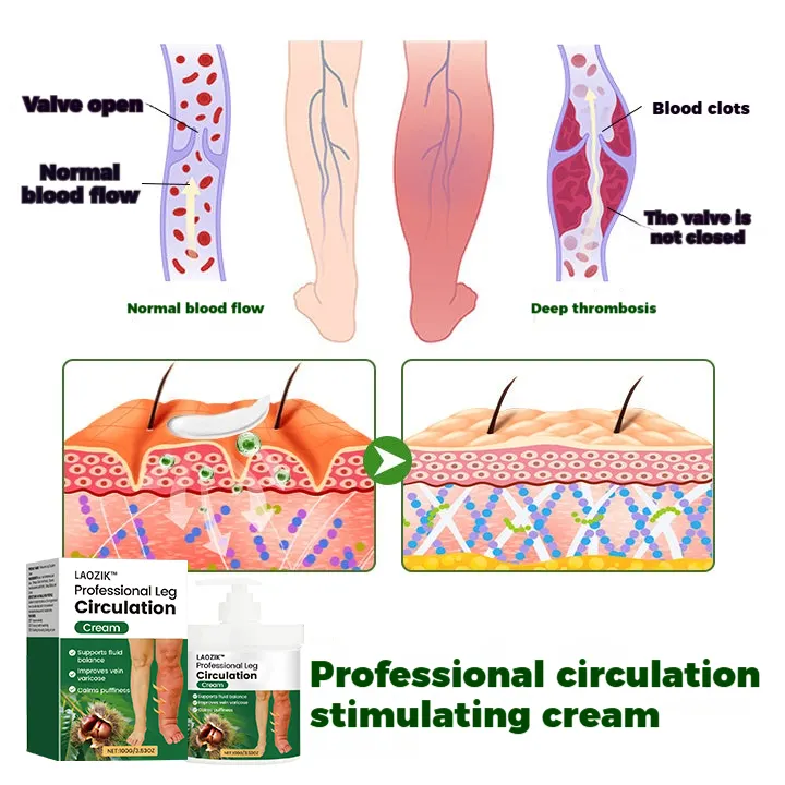 Professional Foot Cream - Image 3
