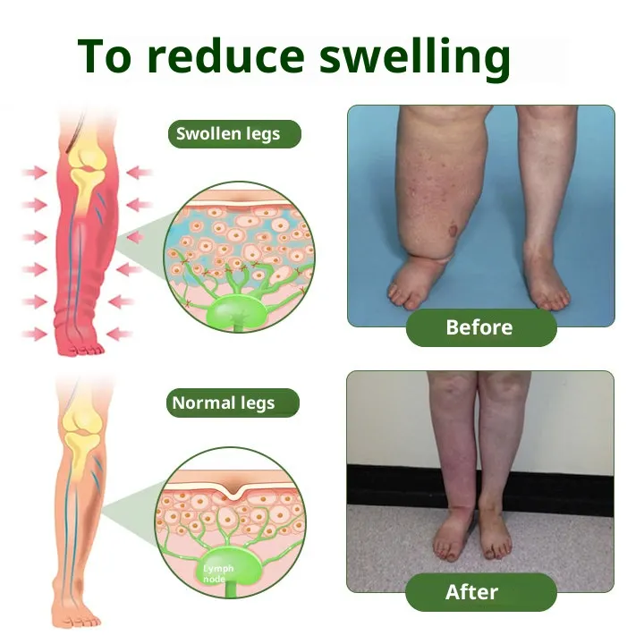 Professional Foot Cream - Image 2
