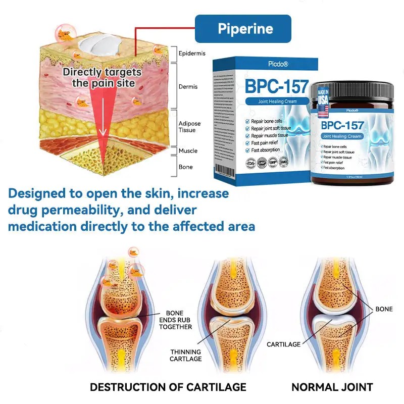 BPC-157 Joint Healing Cream - Image 13