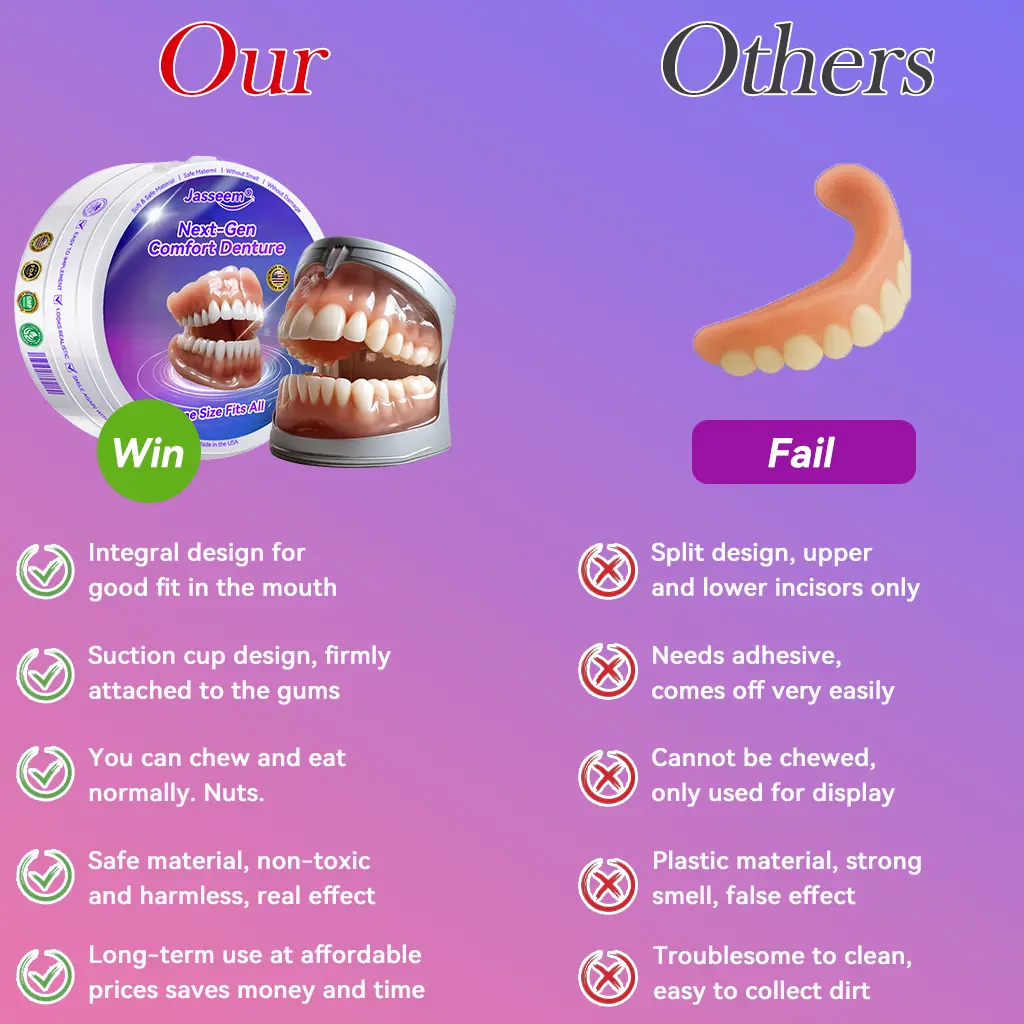 Latest Premium Comfort Dentures - Image 3