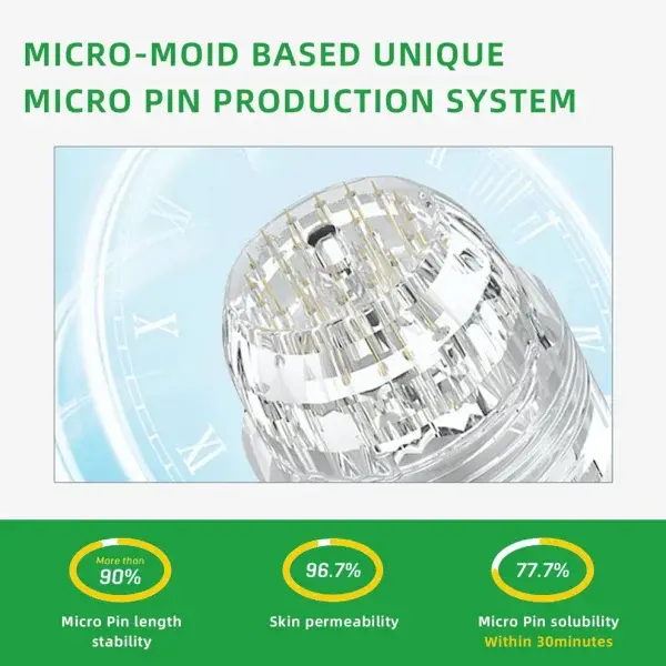 Nano Microneedle Essence - Image 8