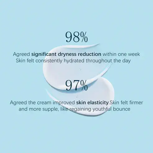 Ultimate Moisturizing Cream - Image 8