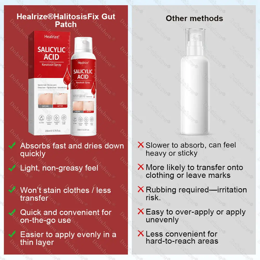 Salicylic Acid Keratosis Spray - Image 7