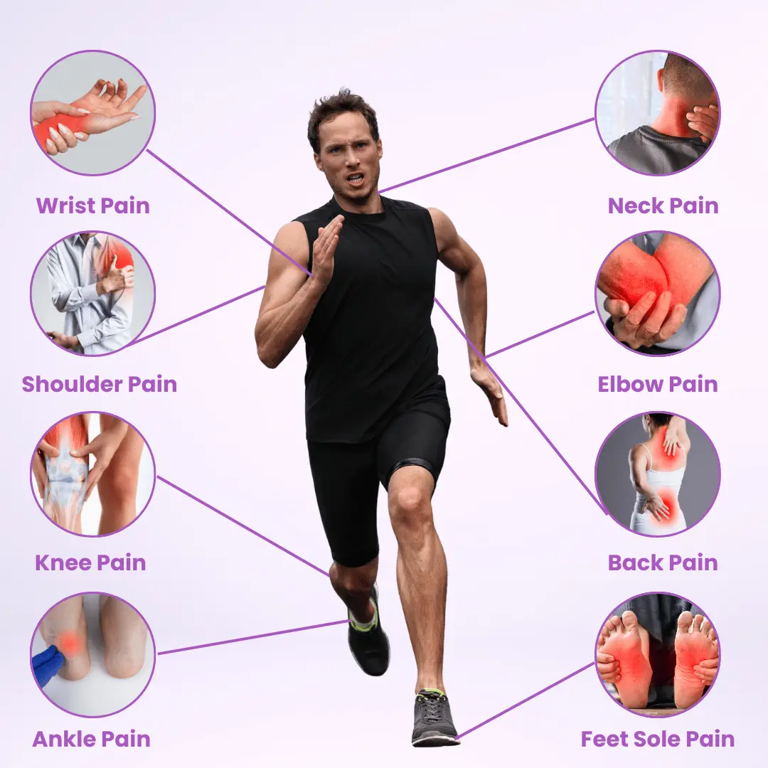 Curcumin & Emu Oil Pain Gel - Image 4