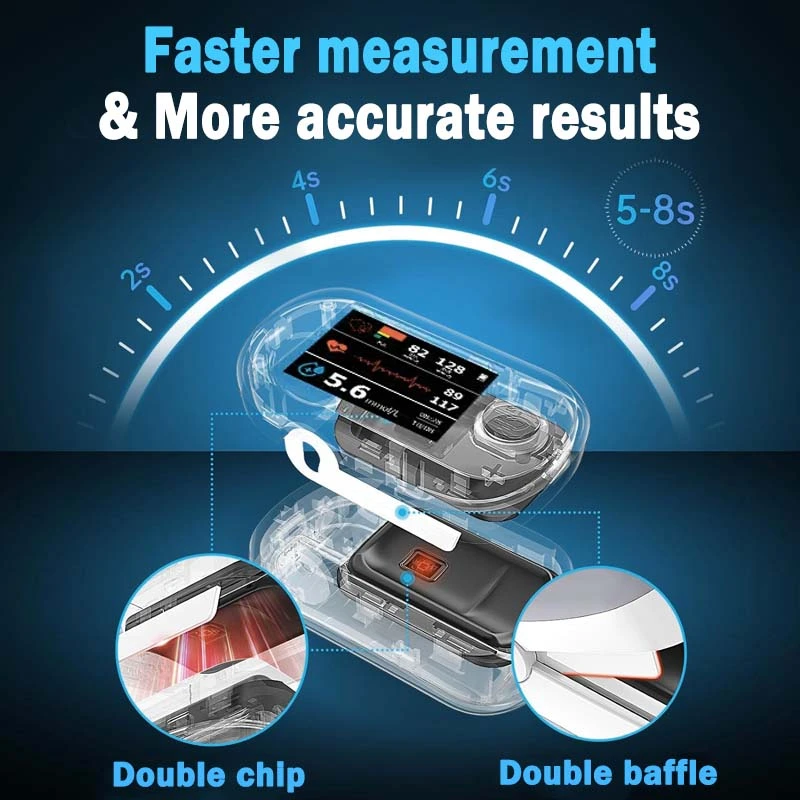 High Precision Non-invasive Glucose Meter - Image 10