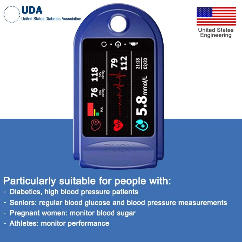 High Precision Non-invasive Glucose Meter - Image 14