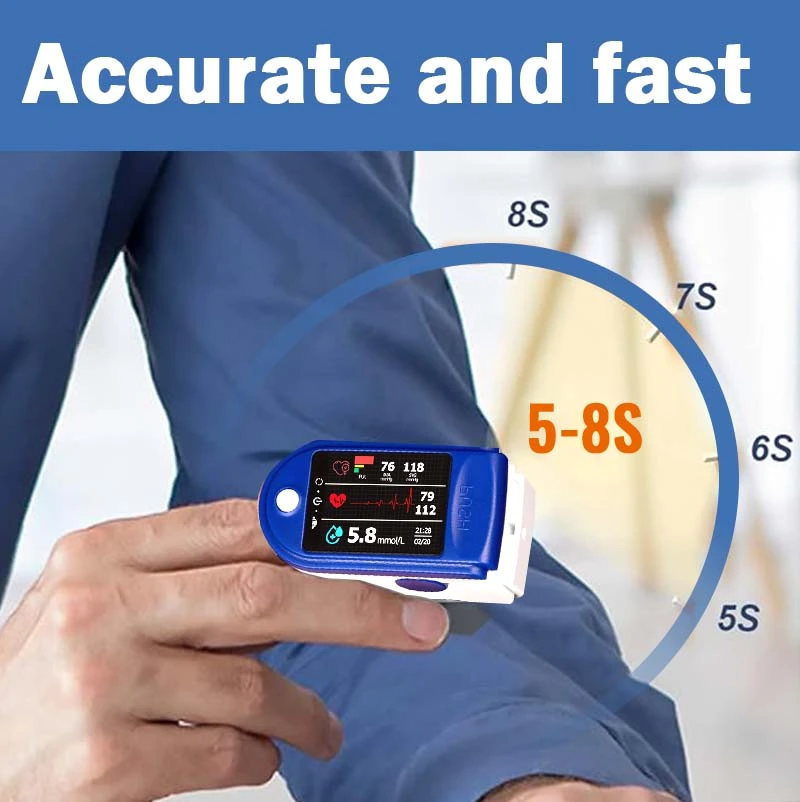 High Precision Non-invasive Glucose Meter - Image 4