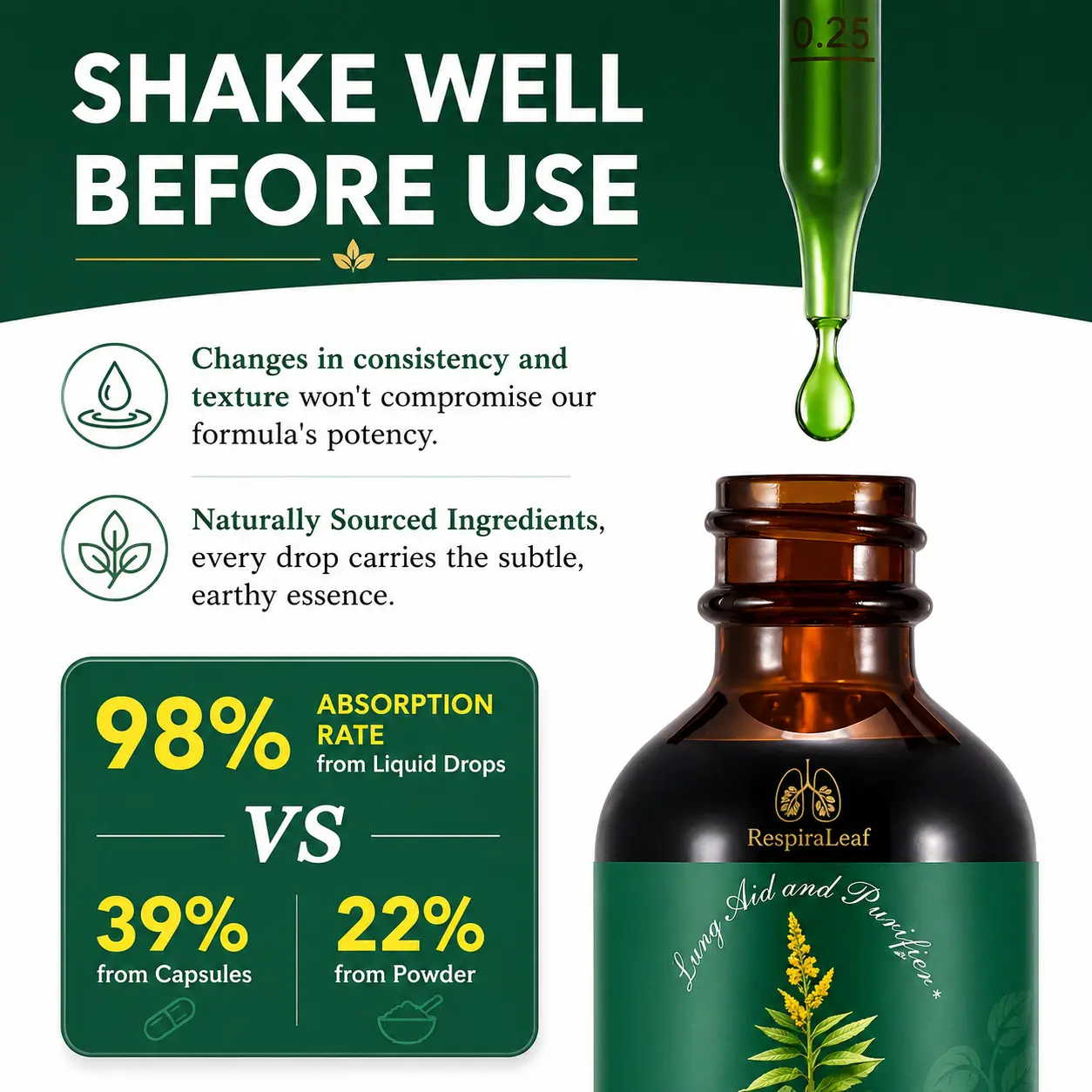 Mullein Leaf & Chlorophyll Drops for Lung Cleanse & Mucus Support - Image 5