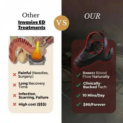 VitalEngine Pro-The #1 5-in-1 at-home trainer that reverses ED PE with advanced precision - Image 3