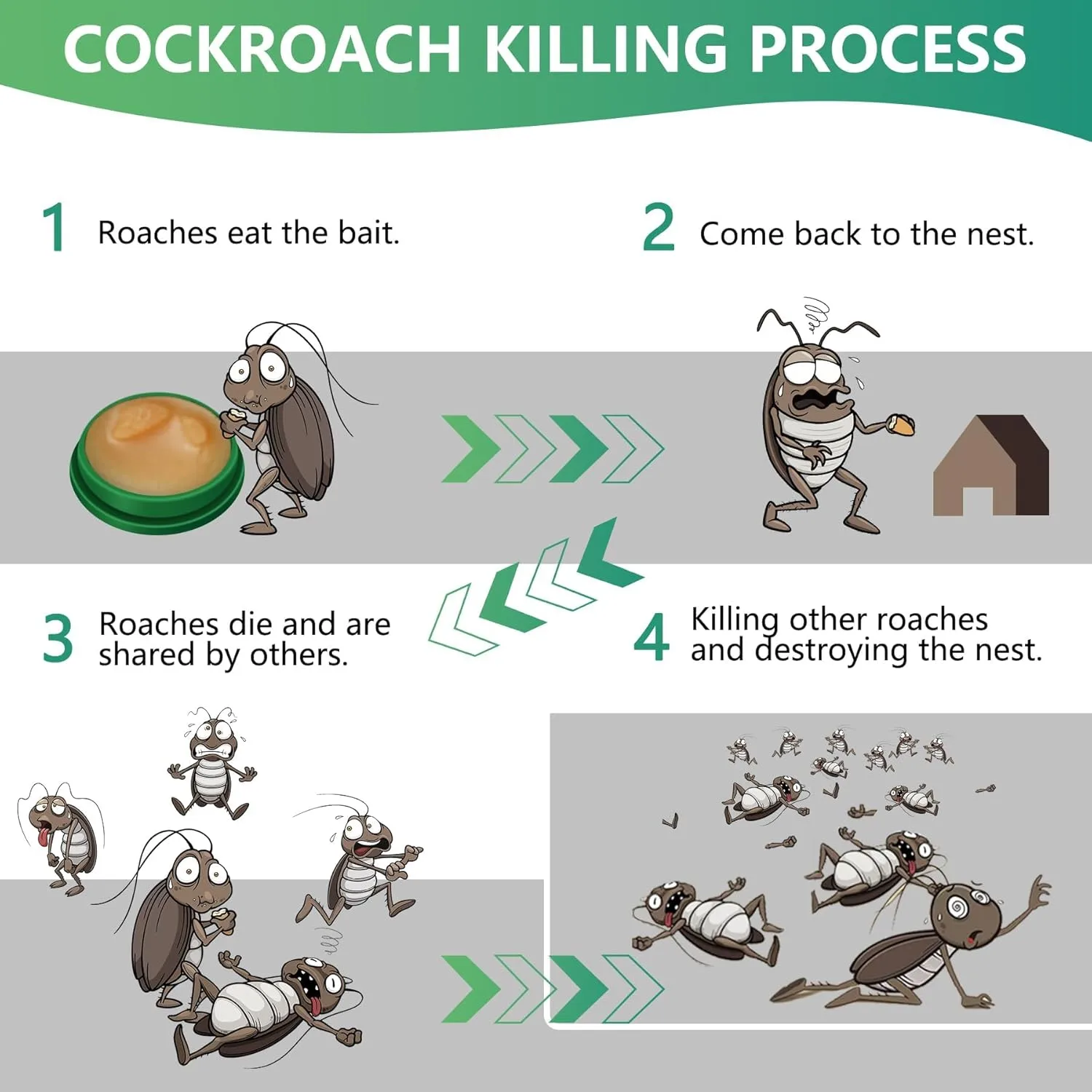 Plant-Powered Roach Repellent - Image 5