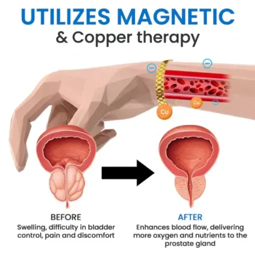 ProstaPower Magnetic Copper Band - Image 5
