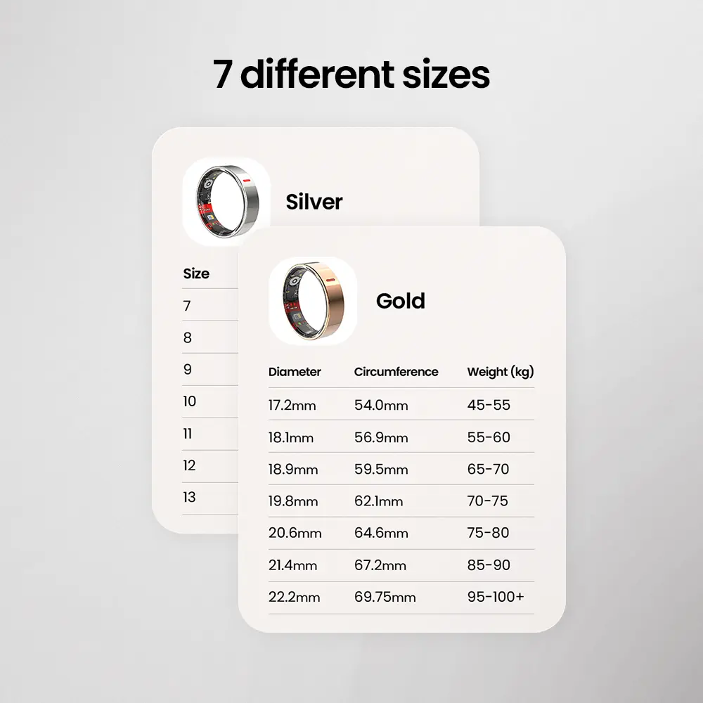 Smart Ring Health Monitor - Image 10