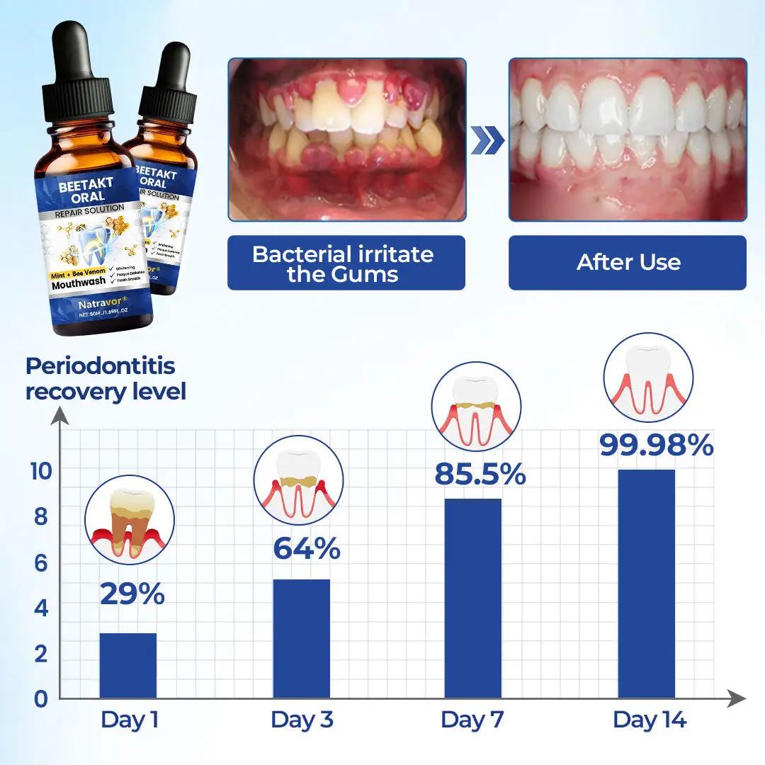BeeTakt Oral Repair Solution - Image 3