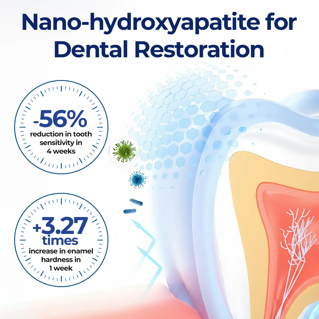 BeeTakt Oral Repair Solution - Image 7