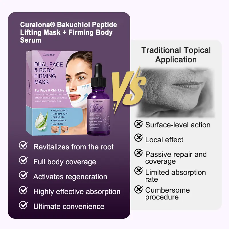 2-in-1 Bakuchiol Peptide Lifting Mask + Firming Body Serum - Image 9