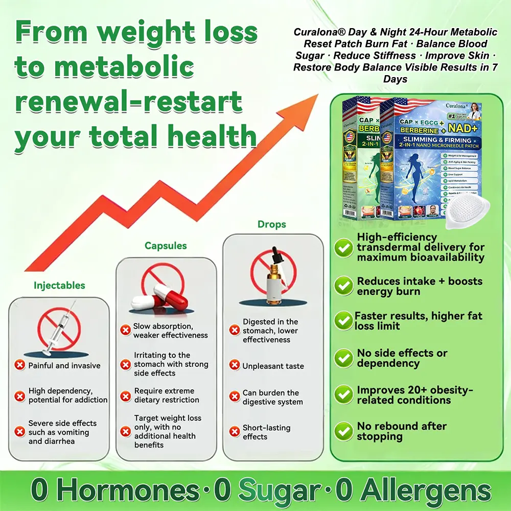 Day & Night 24-Hour Metabolic Reset Patch Burn Fat · Balance Blood Sugar · Reduce Stiffness · Improve Skin · Restore Body Balance Visible Results in 7 Days - Image 12